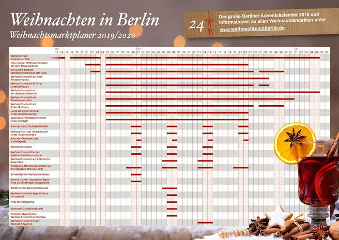 Weihnachtsmarktplaner