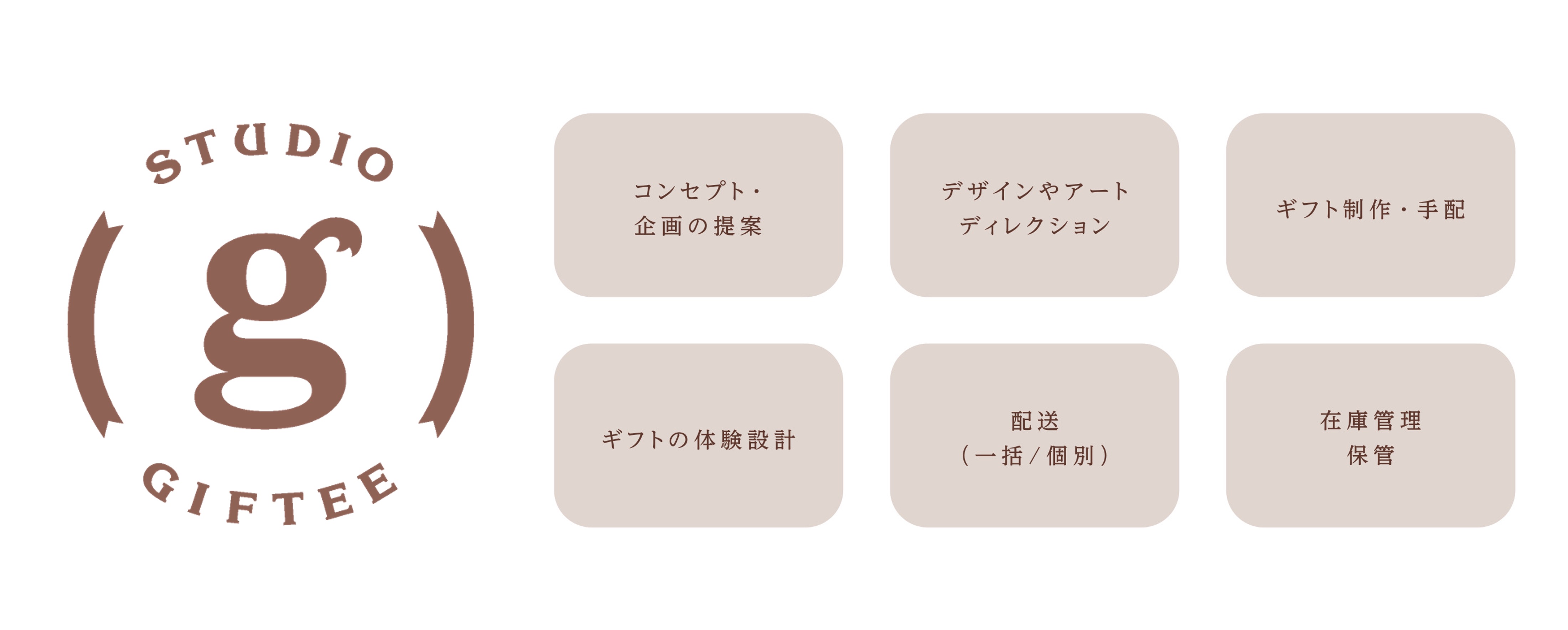 03 STUDIOGIFTEEサービス