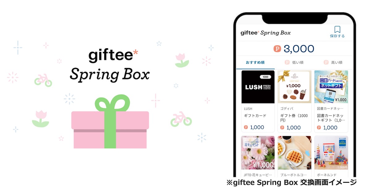 19 giftee Spring Box