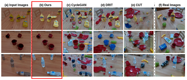 当社のアプローチは質的にすべての対象物を安定して転送可能だと示す図