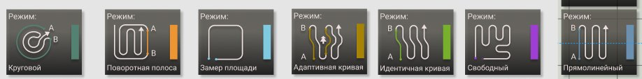 Режимы работы