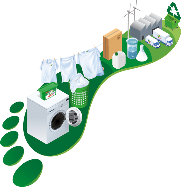 Innover image