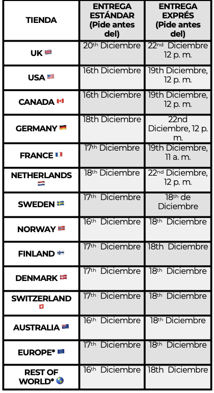 Screenshot 2024-12-11 at 13.03.11