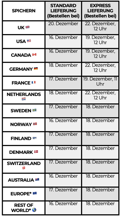 Screenshot 2024-12-11 at 12.46.12