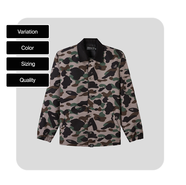 Map and bundle products ecommerce