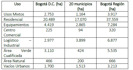 //images.ctfassets.net/n1ptkpqt763u/1I789De29pMKdR3JB2hNqG/90ebb922cada4439655fb3259c2a097c/Suelos-region.png