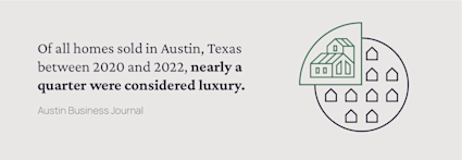 A statistic from the Austin Business Journal underscores that the luxury real estate market is hottest in the South.