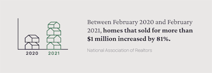 A statistic from the National Association of Realtors underscores the luxury real estate market trend that luxury home prices are increasing.
