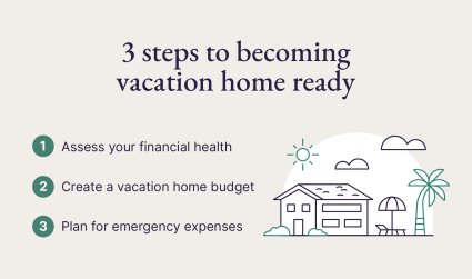 A graphic shares the three steps to becoming vacation home ready.