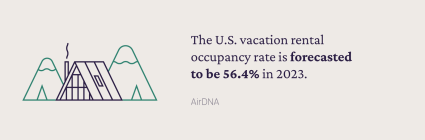 A graphic sharing one of many real estate facts about vacation rental occupancies.
