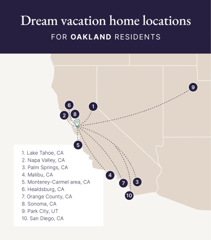 A map identifies the ten top vacation destinations for Oakland residents.