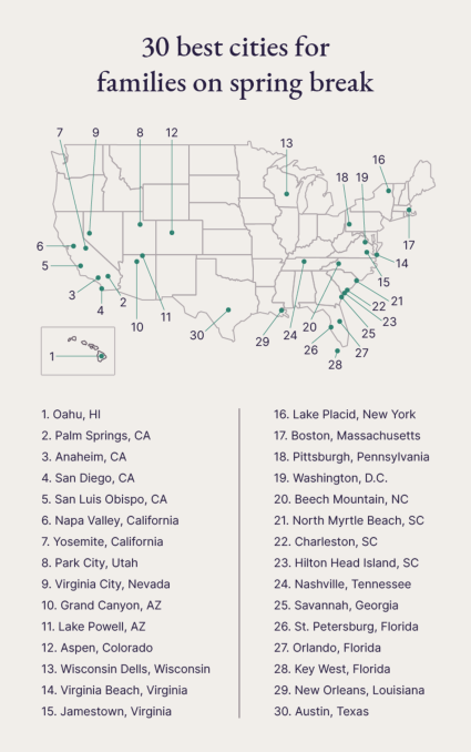 An image shares the top 30 spring break ideas for families around the U.S. 