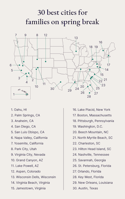 An image shares the top 30 spring break ideas for families around the U.S.