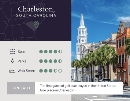 A chart displays some of the factors that make Charleston, South Carolina, one of the most relaxing places to visit in the U.S.