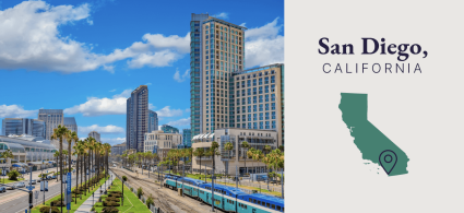 A graphic showcases data about San Diego, California, one of the best destinations for solo travelers.
