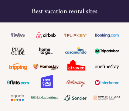 An image displays the logos of the 20 best vacation rental sites available to travelers. 