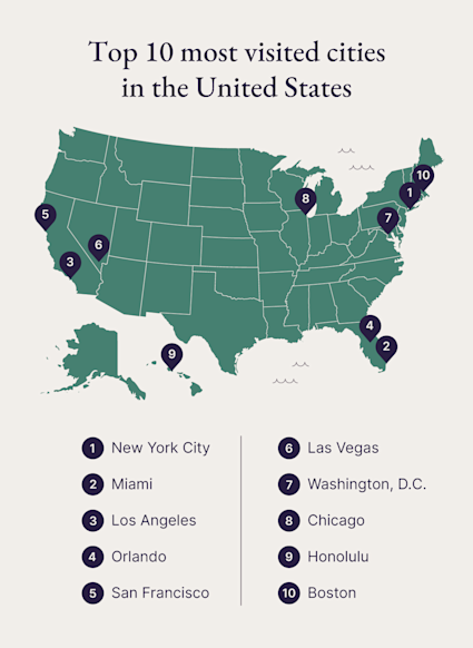 Map showcasing some of the most popular vacation destinations.