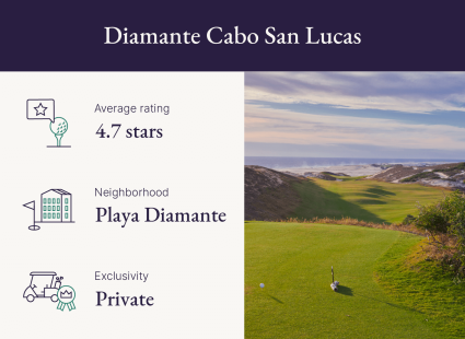 A graphic showcases the average rating, location and exclusivity level of Diamante, one of the top Cabo San Lucas golf courses.