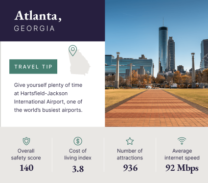 A graphic showcases data about Atlanta, Georgia, one of the best destinations for solo travelers.
