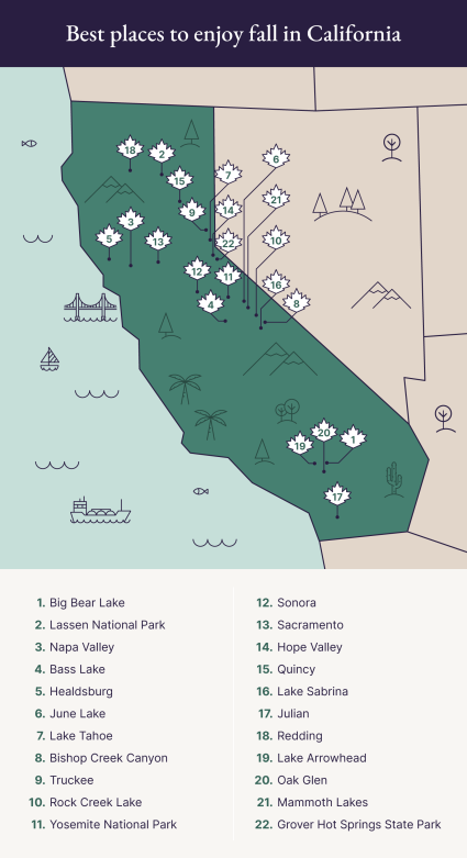 A map showcases the best places to enjoy fall in California.