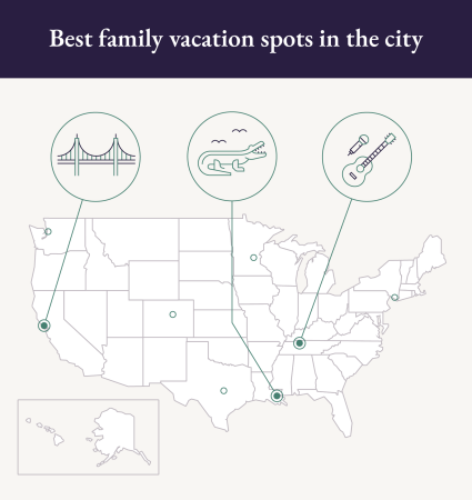 A map of the United States identifies the best family vacation spots in major cities.