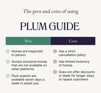 A graphic shoes the pros and cons of using Plum Guide to help those researching Plum Guide alternatives.