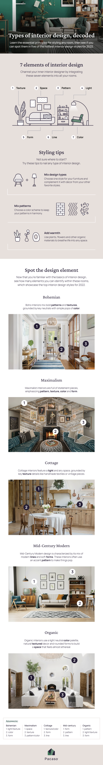An infographic describes the seven interior design types, styling tips and has a game based on trending types of interior design.