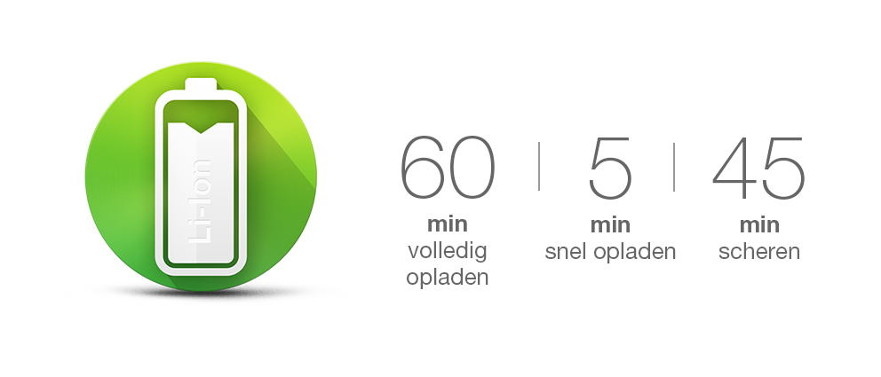 Braun Series 3 °CoolTec - Batterijstatus
