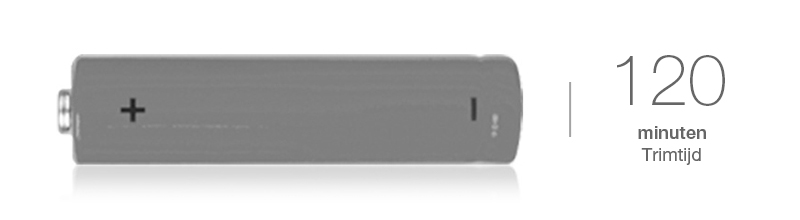 Precision trimmer
