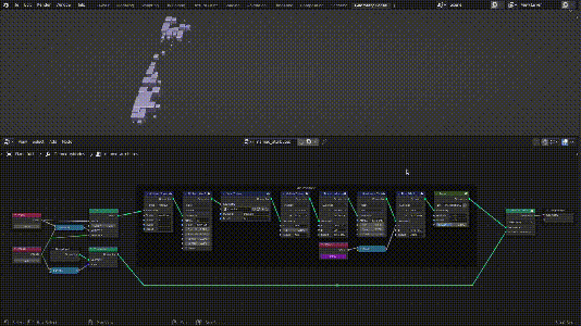 named attributes workflow