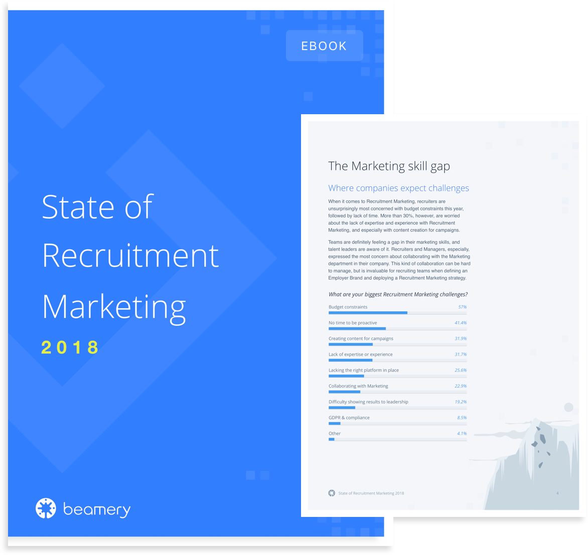 State of Recruitment Marketing 2018