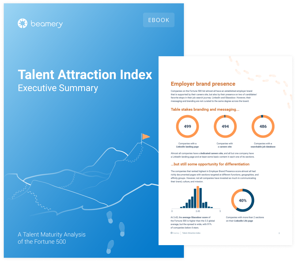 Talent Attraction Index Executive Summary image