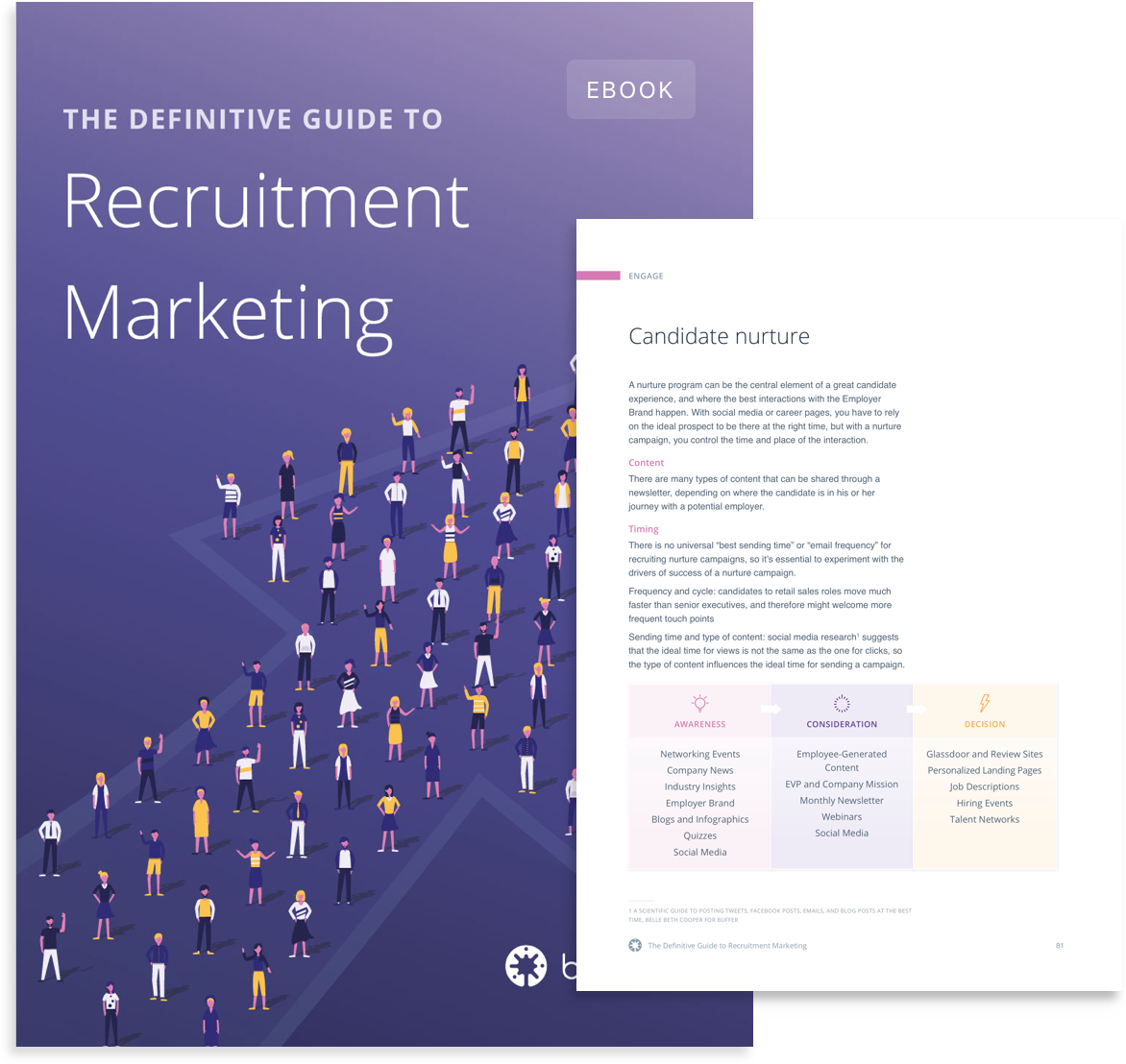 The Definitive Guide to Recruitment Marketing image