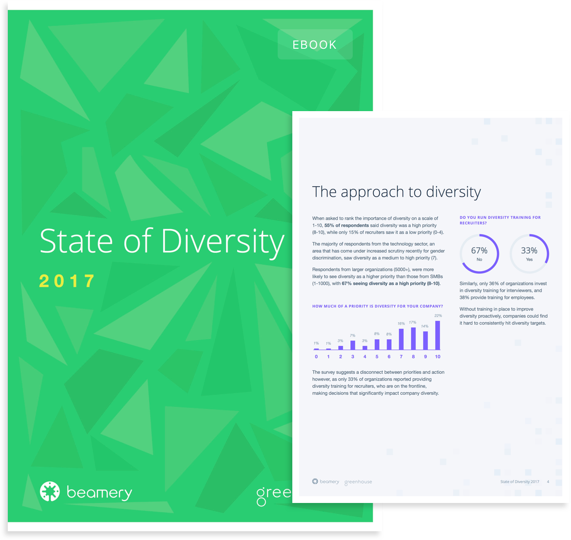 The State of Diversity 2017 image