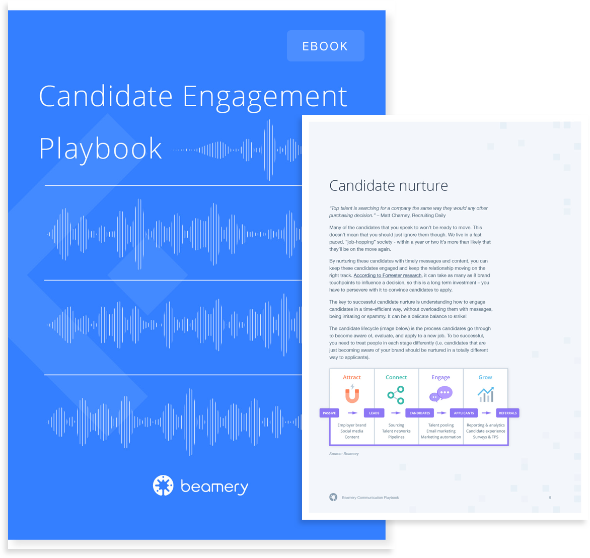 The Candidate Engagement Playbook image