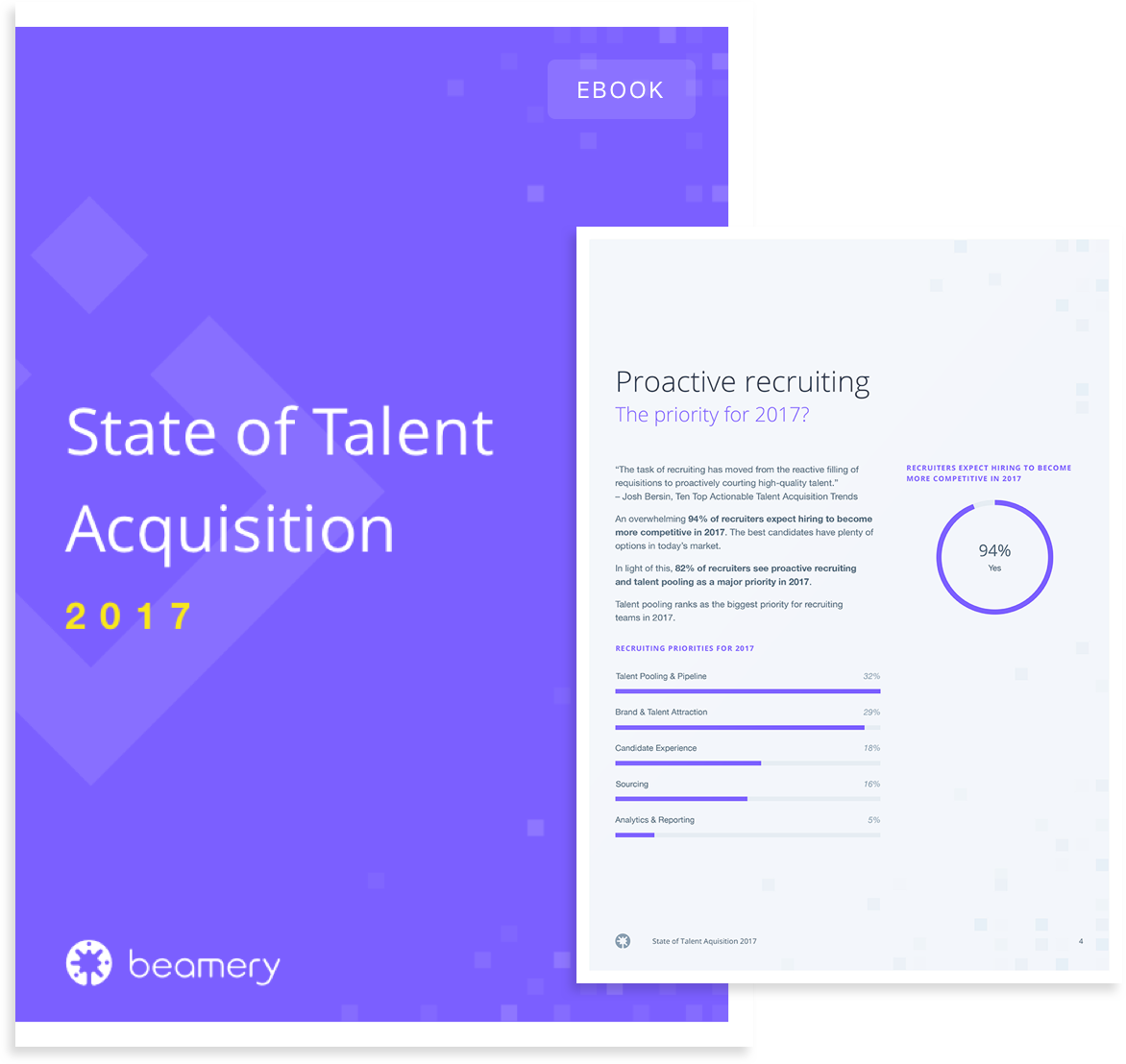 State of Talent Acquisition 2017