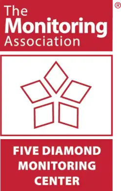 Monitoring Association