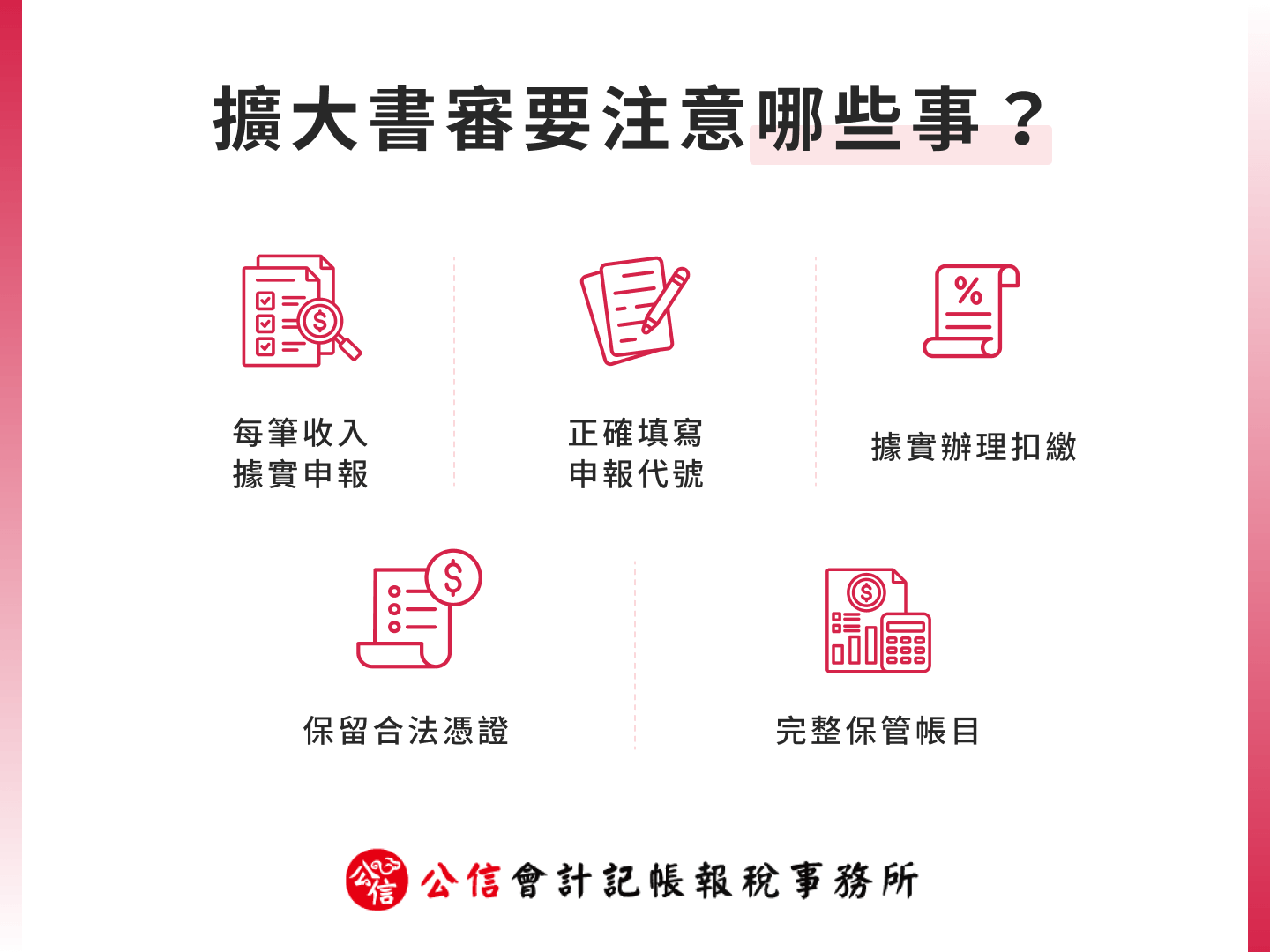 擴大書審要注意哪些事?