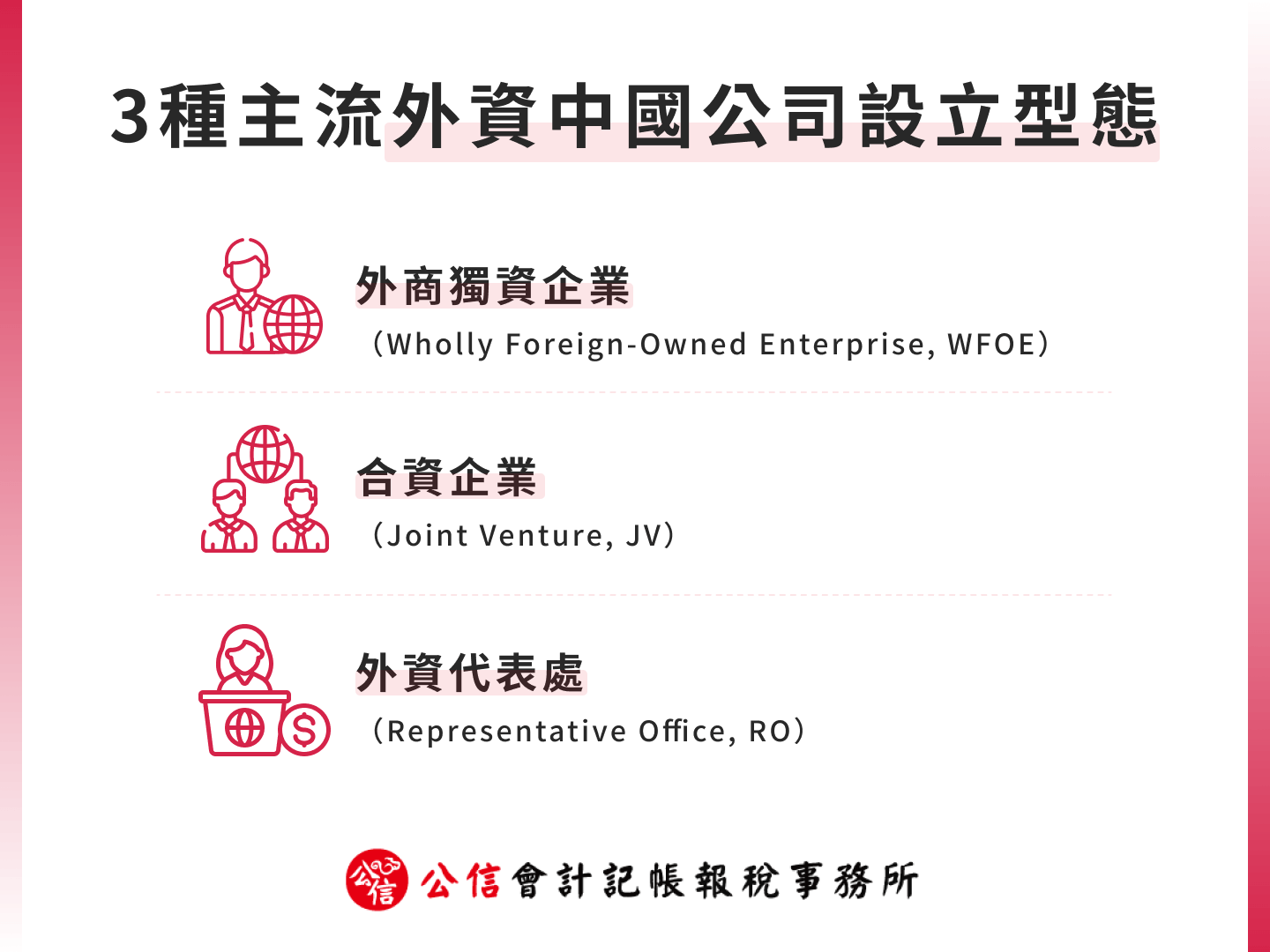 3 種主流外資中國公司設立型態