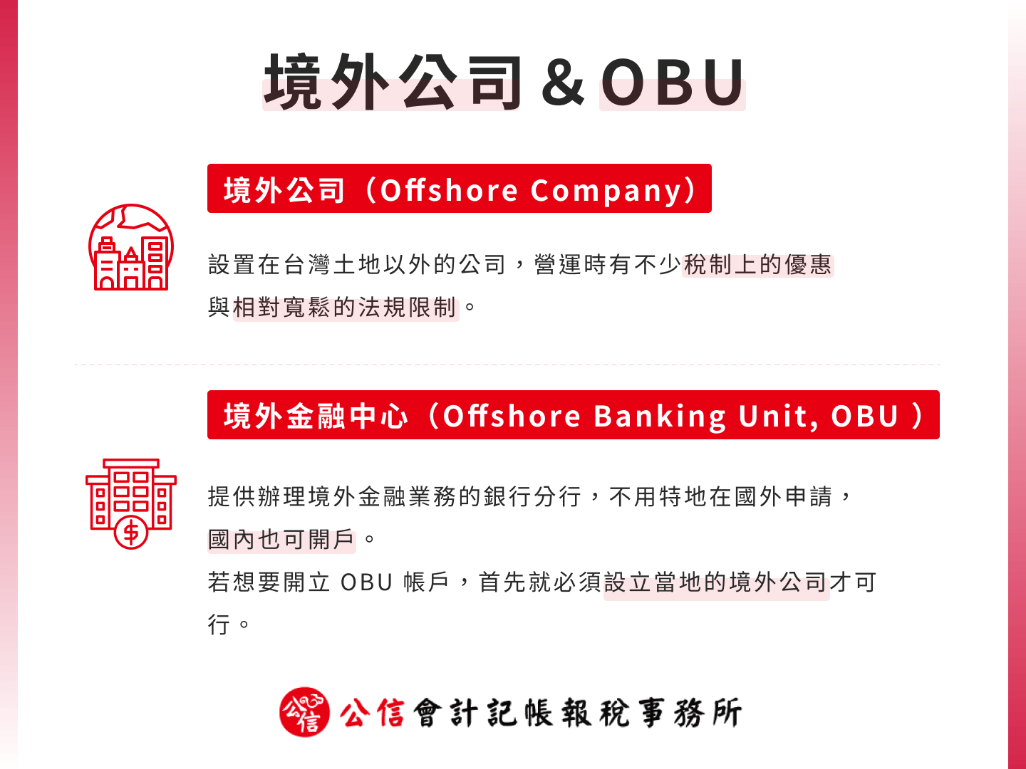 境外公司&OBU
