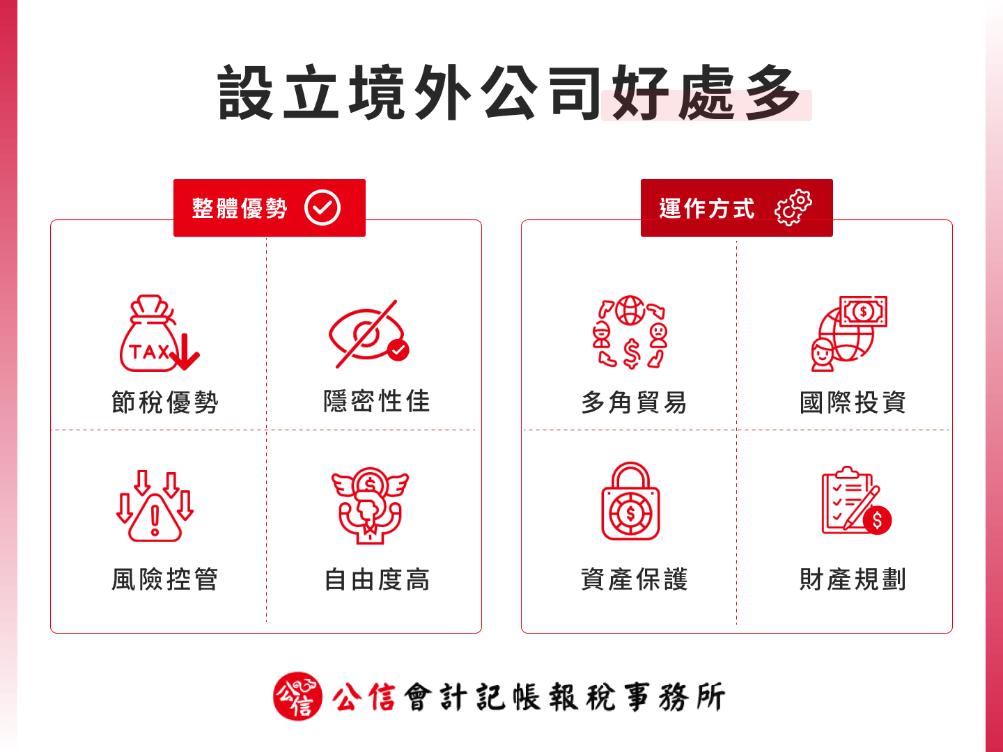 設立境外公司好處多