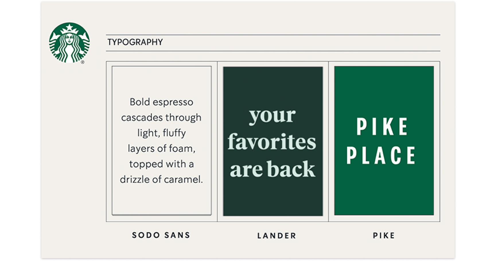 Typography - Starbucks example