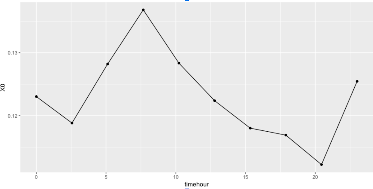 Screenshot 2019-05-29 14.35.10