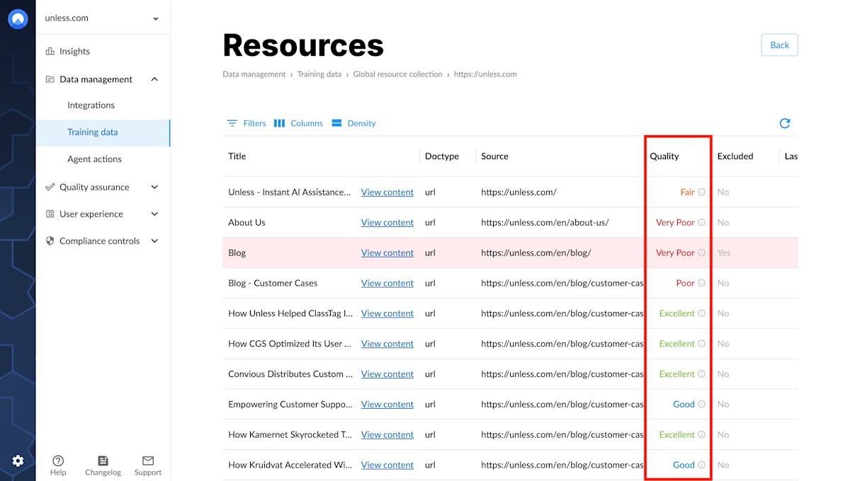 Resources overview with the quality scores highlighted