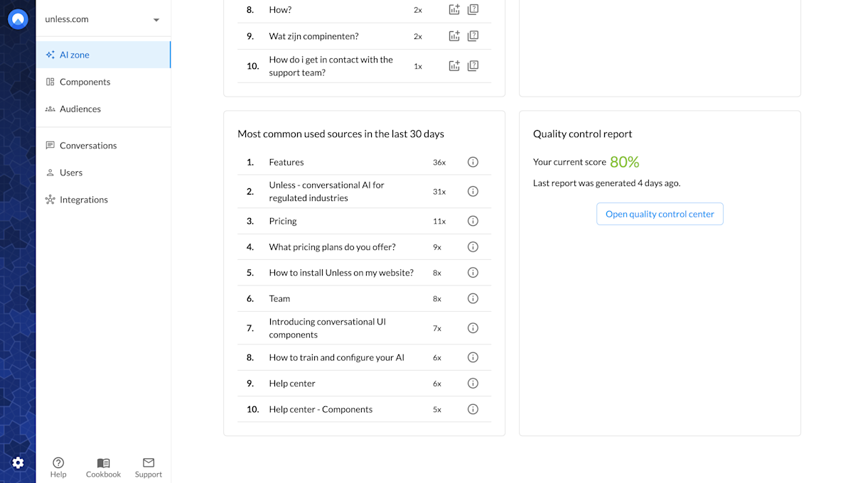 Most common used sources in the last 30 days