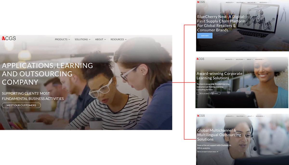 Original homepage banner (left) vs. personalized homepage banner experiences (right)