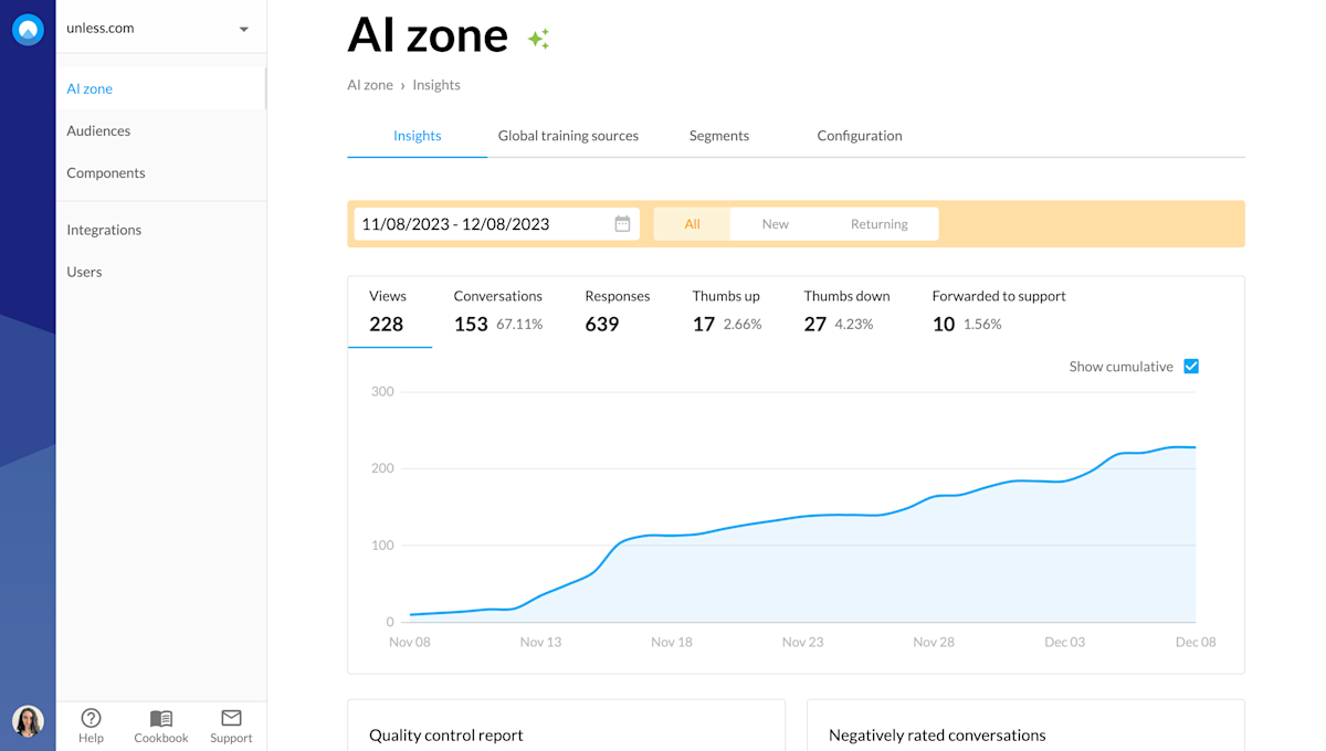 AI zone insights