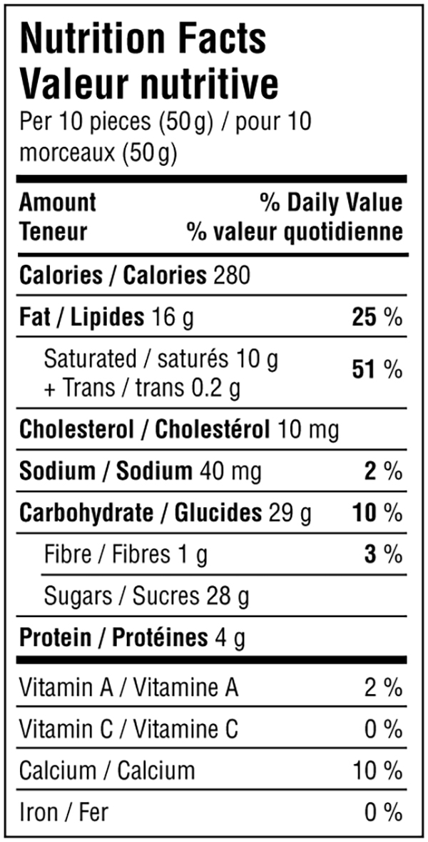 Please contact info@reidchocolates.com for a transcript of the nutrition facts for this product.