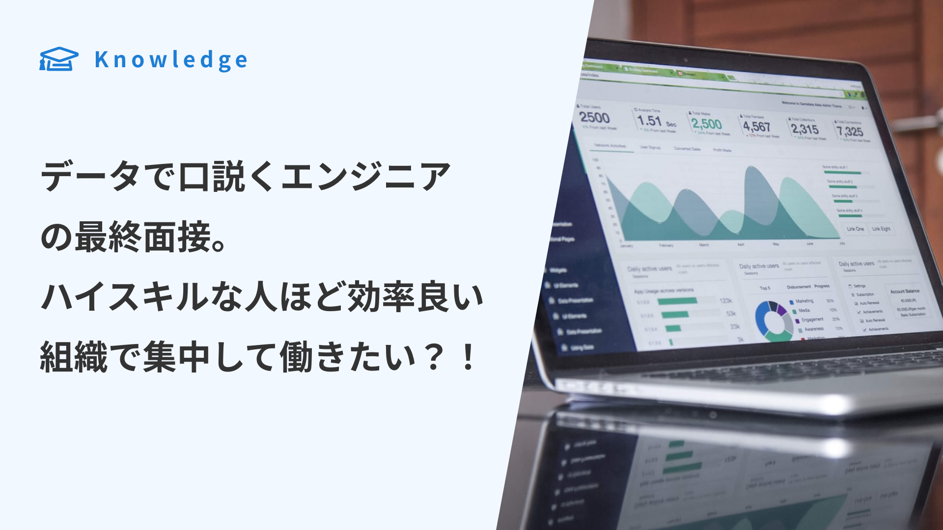 Cover Image for データで口説くエンジニアの最終面接。ハイスキルな人ほど効率良い組織で集中して働きたい?!