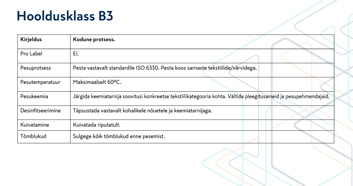 pilt: Mascot hooldusklass B3